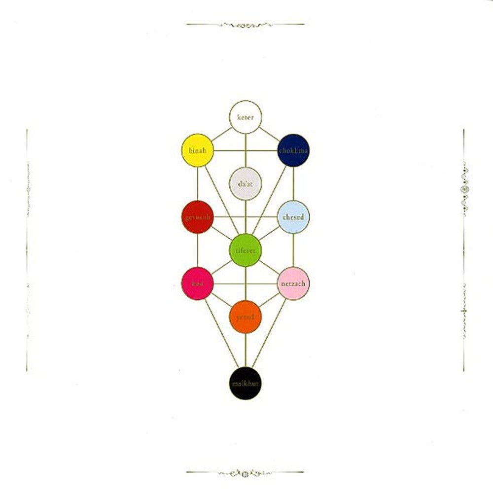 John Zorn - Masada Book 3 - The Book Beri'ah (2018) Cover