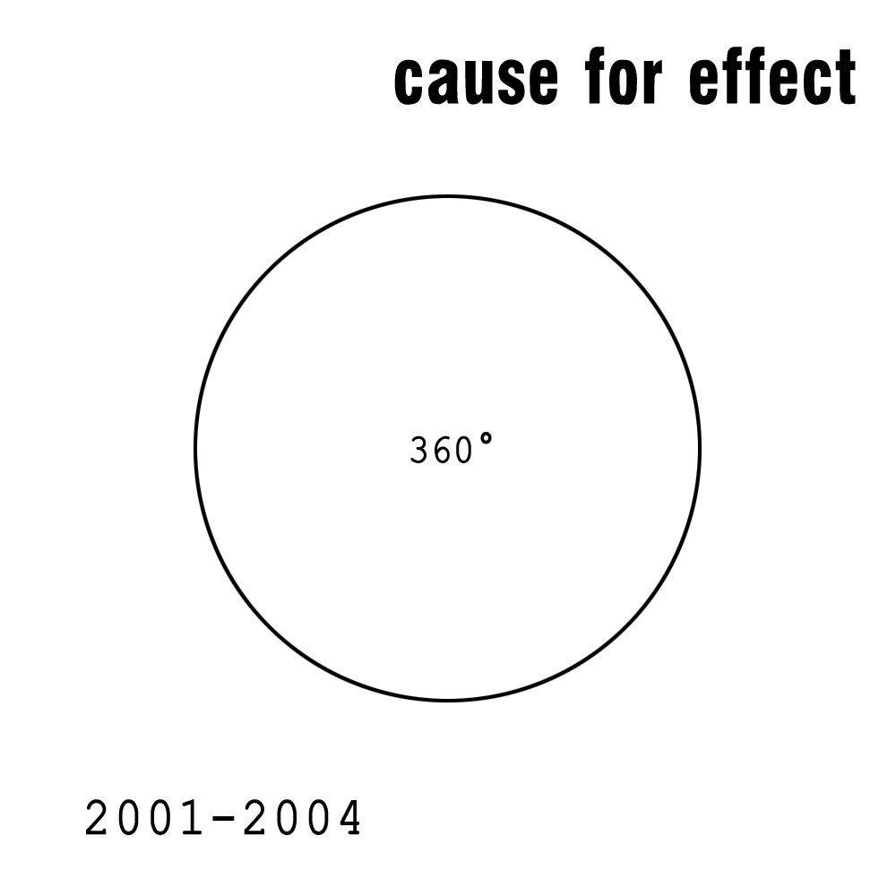 Cause for Effect - 2001-2004 (2006) Cover