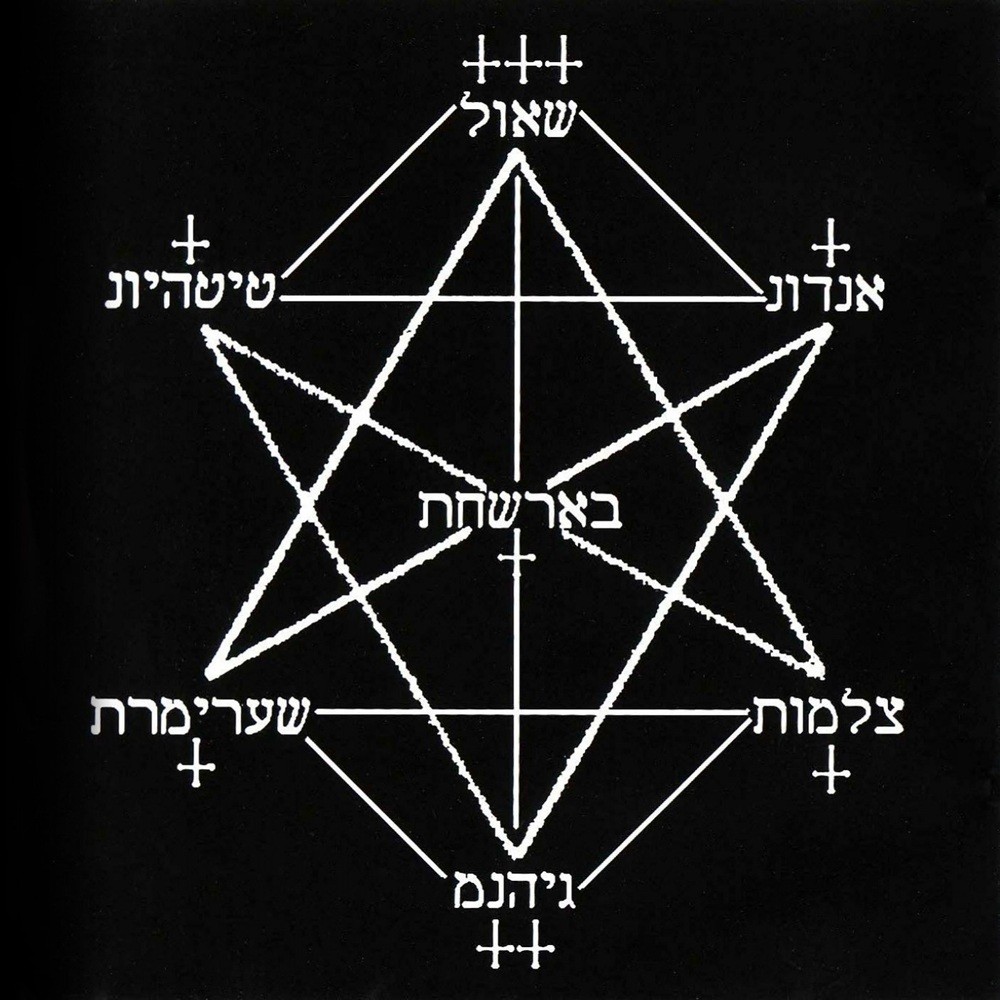 Ithdabquth Qliphoth - Ithdabquth Qliphoth (2005) Cover
