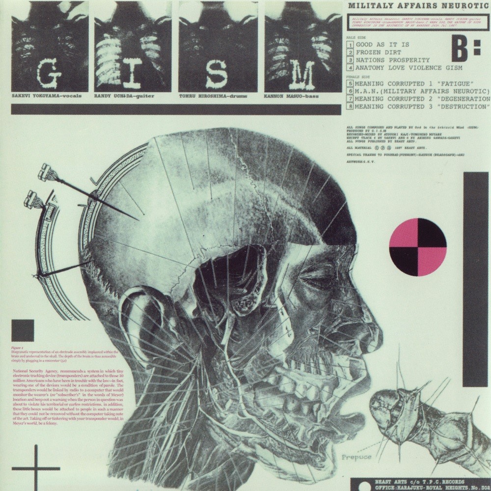 G.I.S.M. - Military Affairs Neurotic (1987) Cover